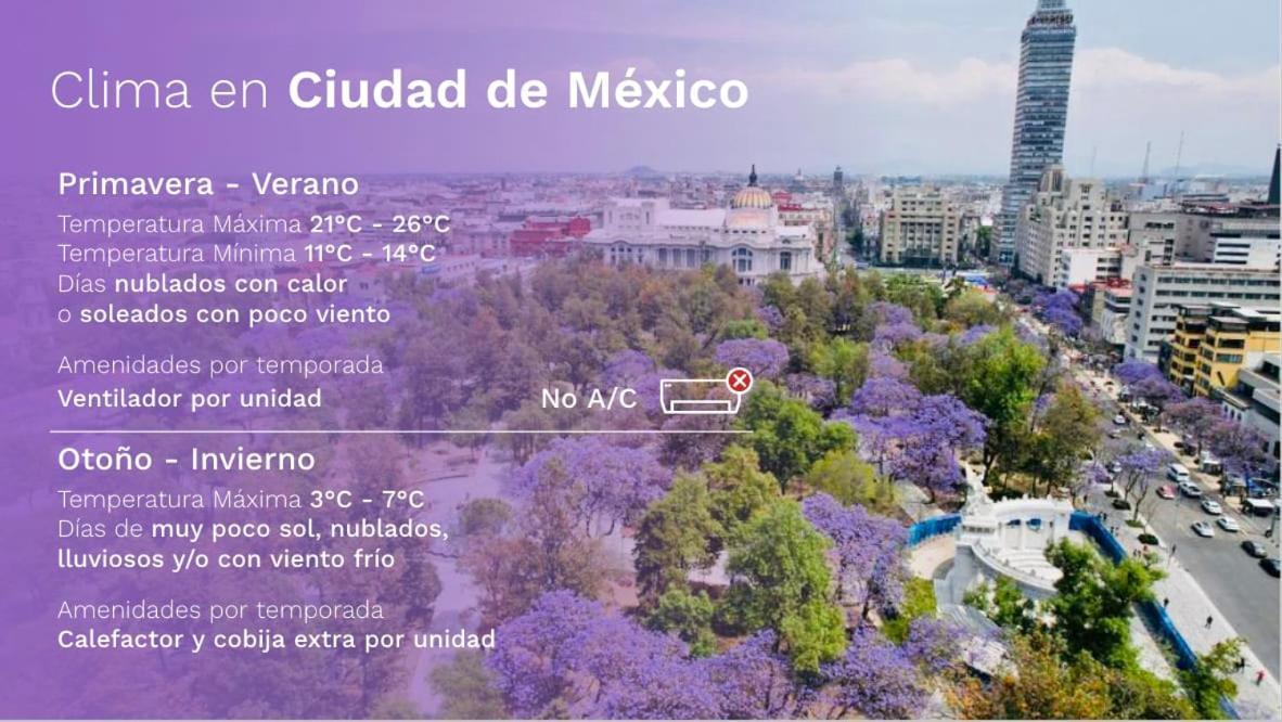 Luxurious Apt With Balcony In Polanco Cidade do México Exterior foto